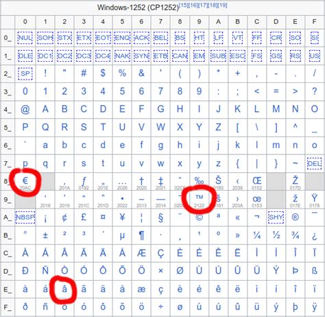 休闲游戏赛事化探索初见成效